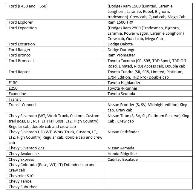 Truck Make/Models - Bret's Autoworks